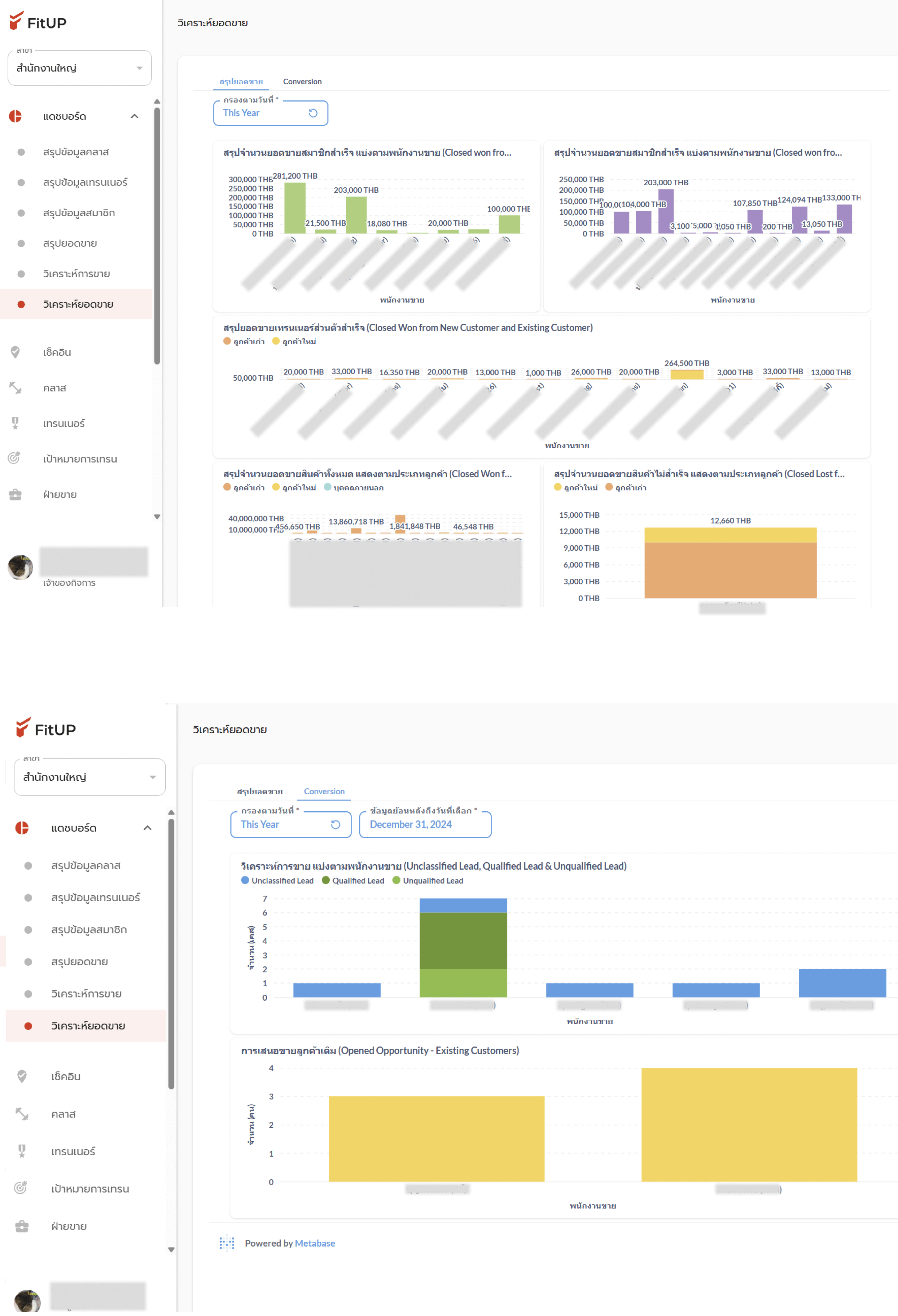 Flow Dashboard Sales Analytics Summary Pn