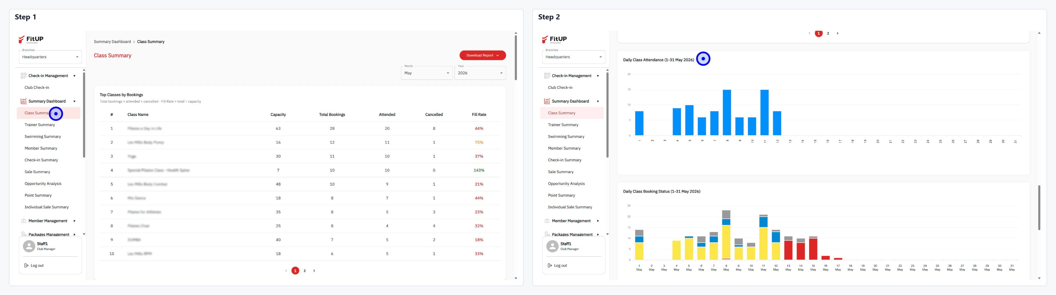 Class Summary Dashboard Class Summary Dashboard ในระบบบริหารจัดการฟิตเนส