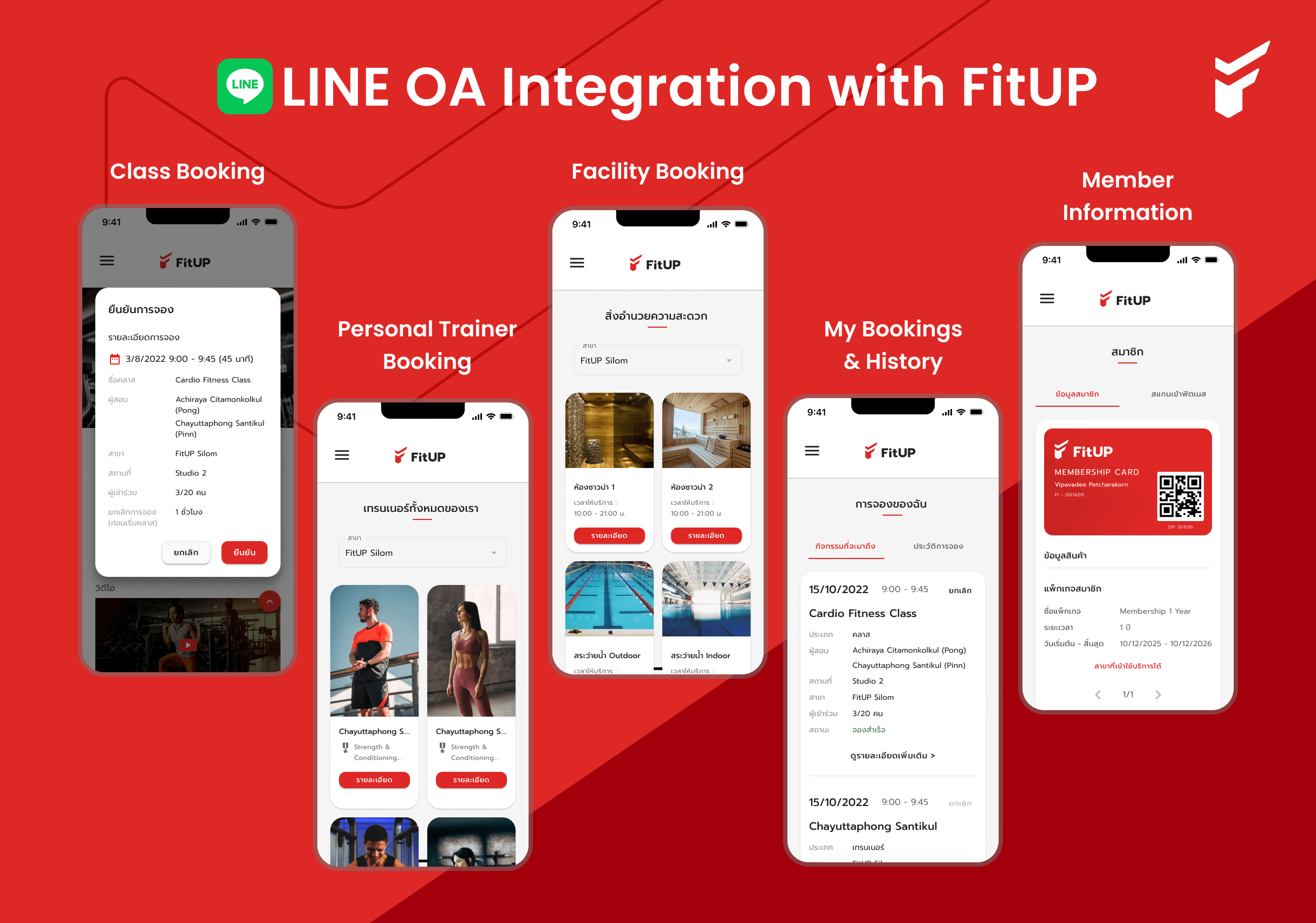 Flow LINEOA Integration Overview Pn