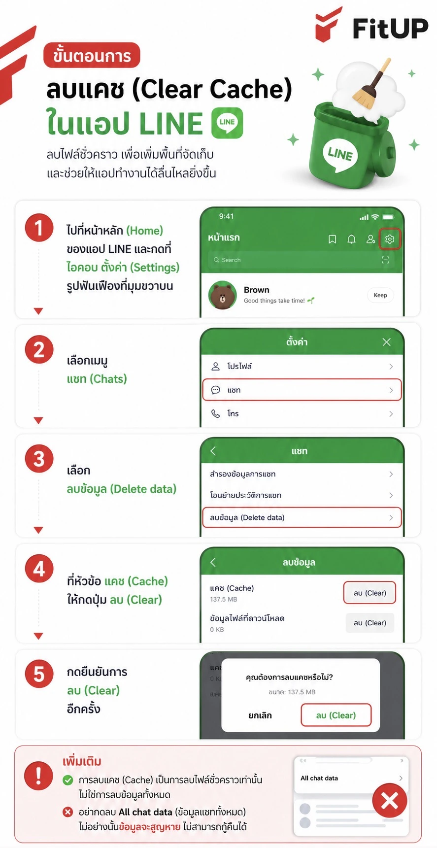 วิธีลบแคช LINE สำหรับใช้งานระบบฟิตเนส FitUP วิธีลบแคช LINE สำหรับใช้งานระบบฟิตเนส FitUP