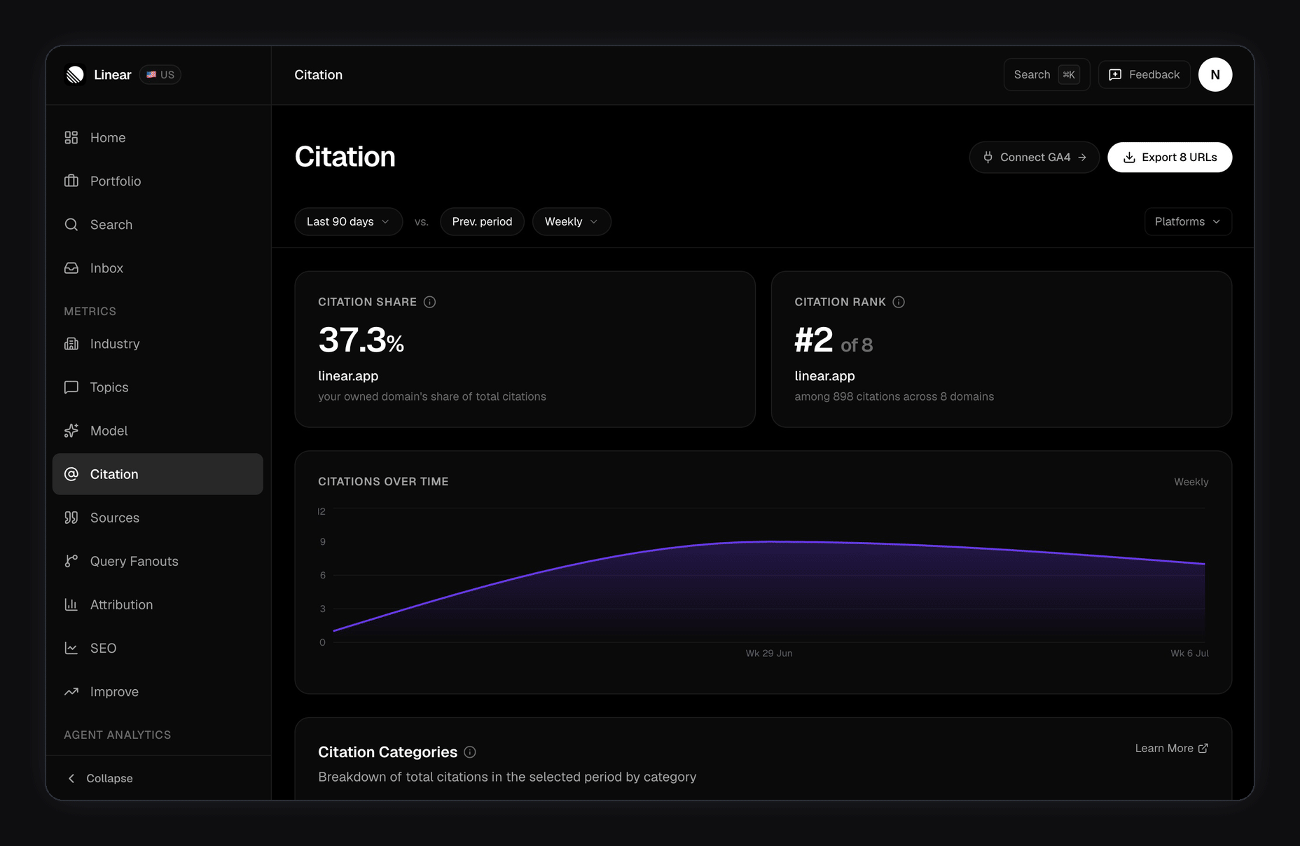 FixAEO Citations page: scrolling down to the Top Citation Domains table and searching for 'reddit', which narrows the list to reddit.com with 358 citations (39.9%), Forum/Q&A content type, Social category