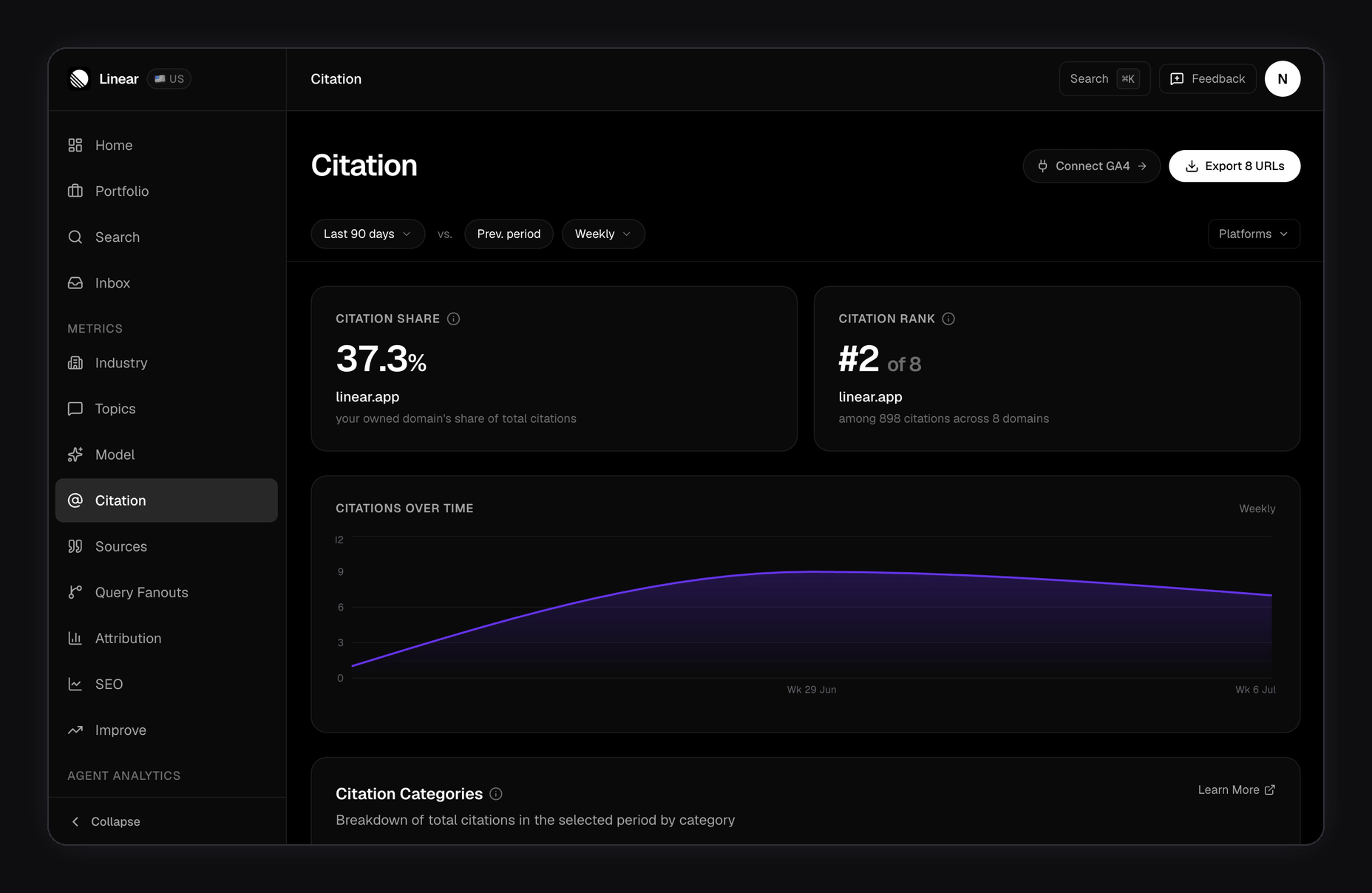 Citations page Platforms filter: opening the multi-select dropdown, unchecking ChatGPT, and watching the Citation Rank tile's denominator drop from among 898 citations to among 717 citations while your #2 rank holds steady