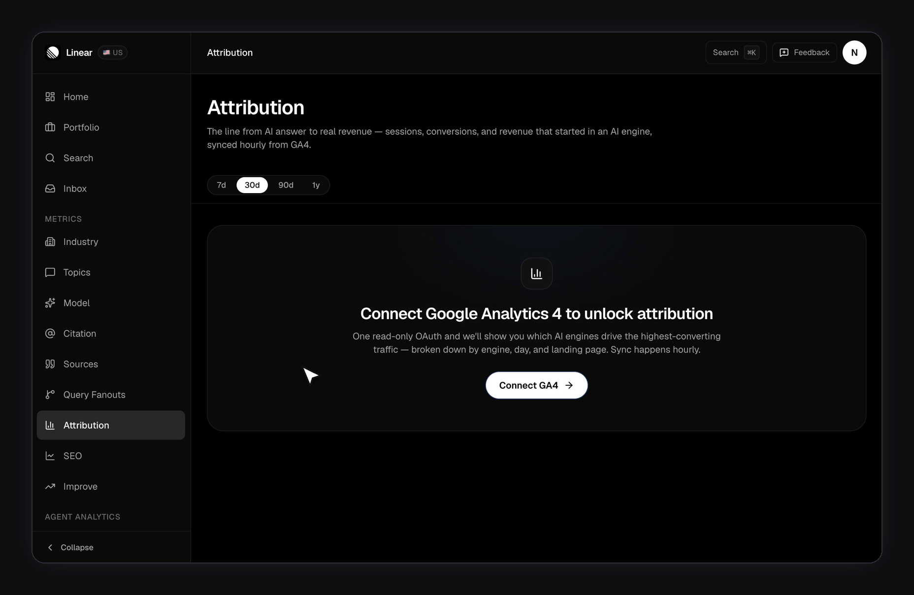 Attribution page with no GA4 connection: a centered card explains that Attribution needs a read-only GA4 OAuth, describes the engine and landing-page breakdowns that unlock once connected, and offers a Connect GA4 CTA button