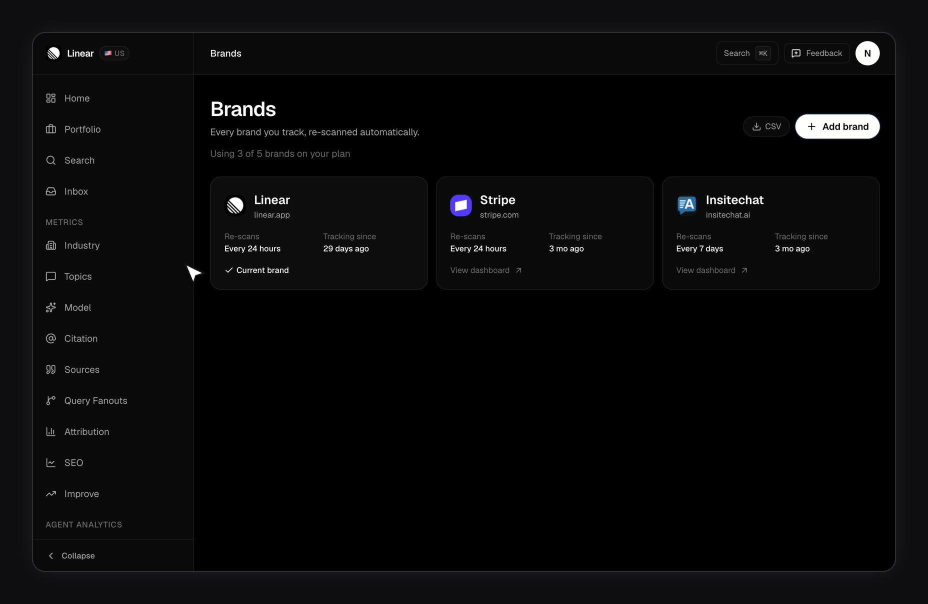 FixAEO Brands page showing three tracked brands — Linear, Stripe, Insitechat — with a Using 3 of 5 plan cap and per-card scan cadence, then clicking Add brand opens the four-step setup wizard on a blank form
