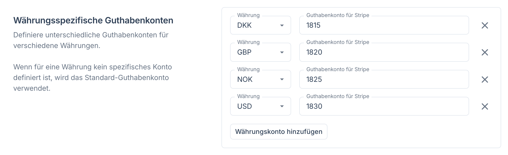 Währungsspezifische Guthabenkonten