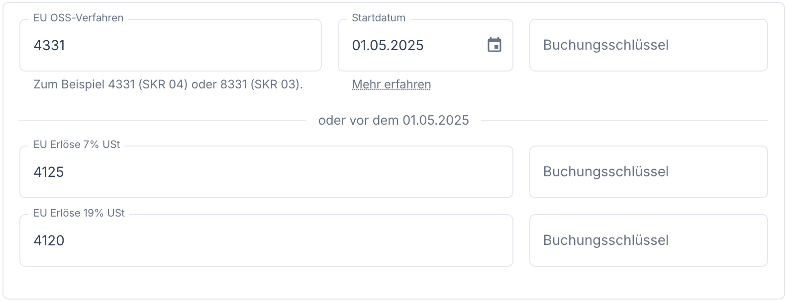 OSS-Verfahren Startdatum