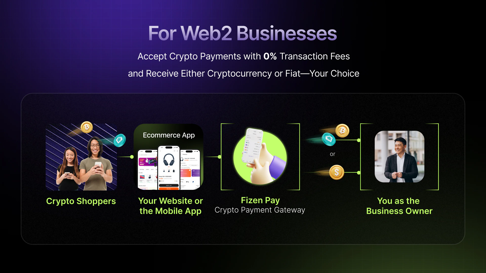 Fizenpay
