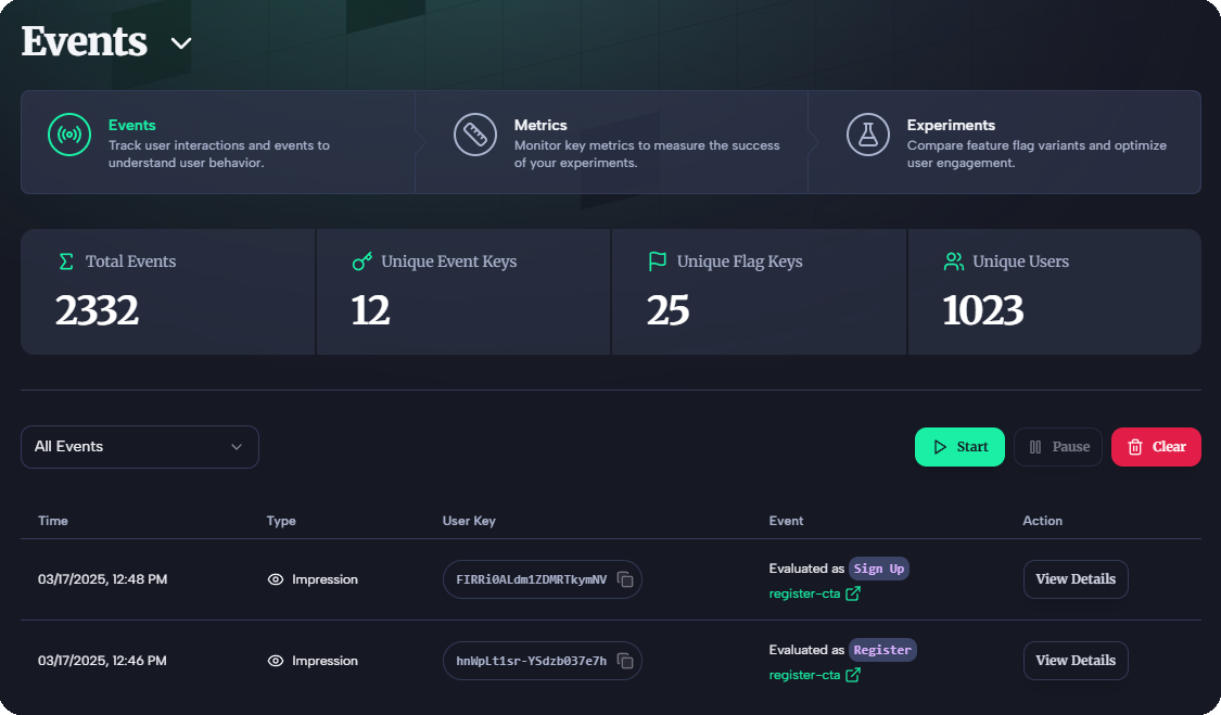 Live Events Dashboard showing tracked events