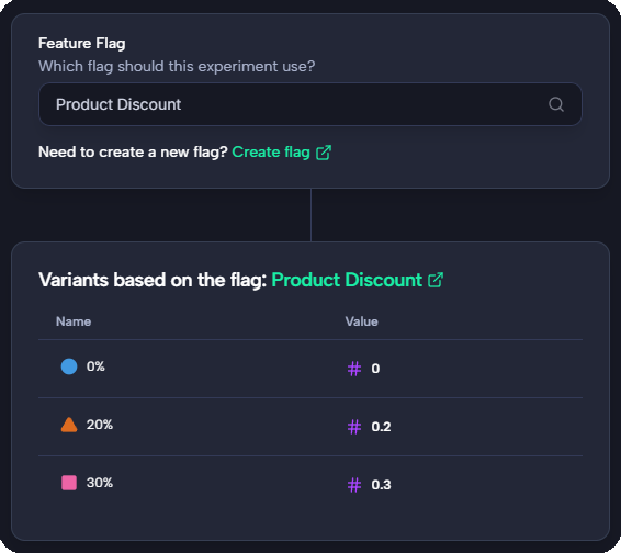 Experiment flag form