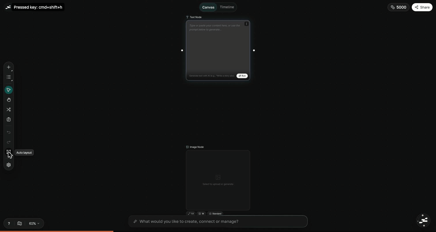 Annotated Flowy canvas layout