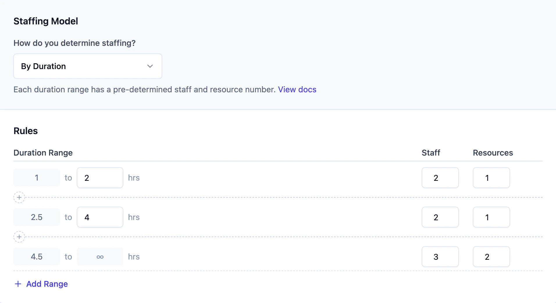 By Duration rule mode with range table
