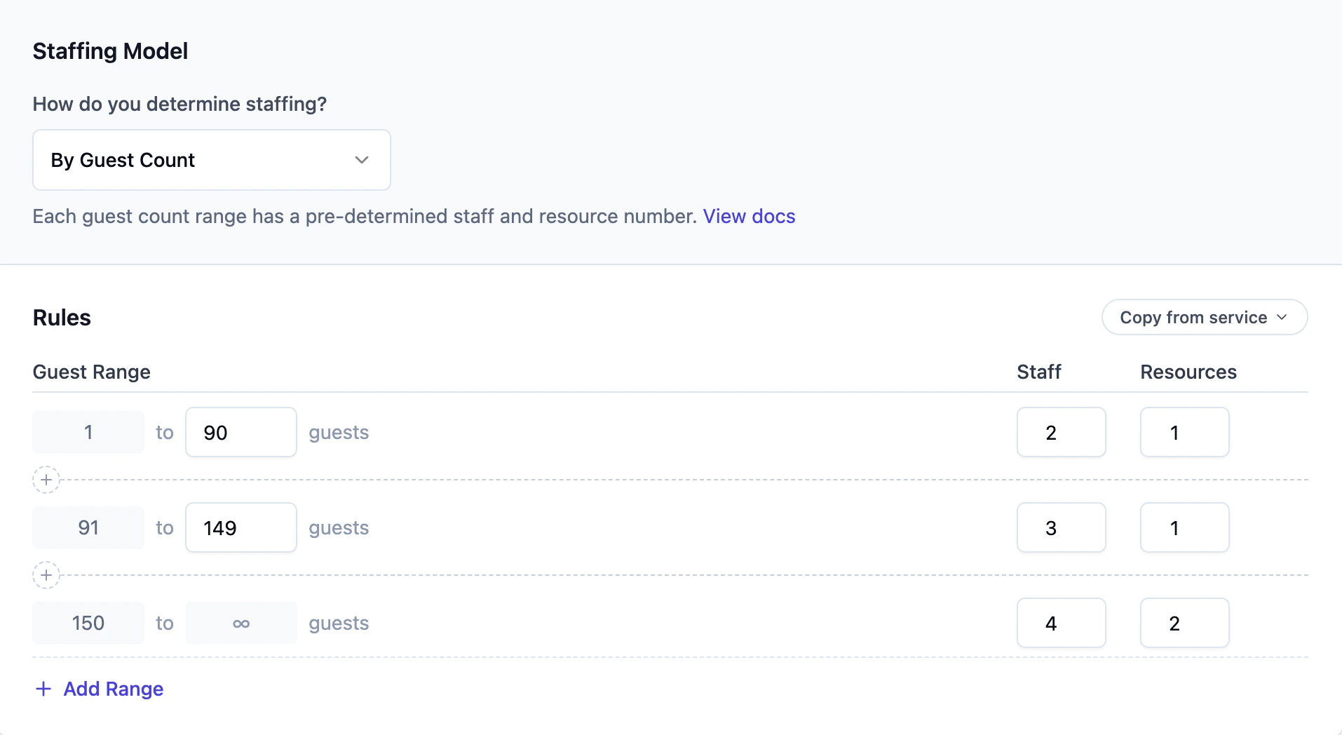 By Guest Count rule mode with range table