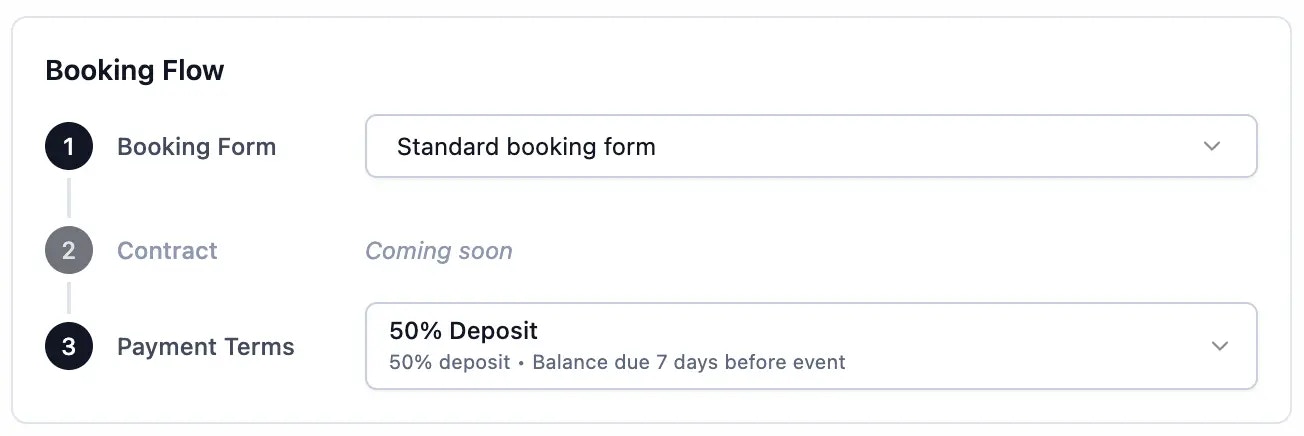 Booking Flow section showing booking form selection and payment terms configuration