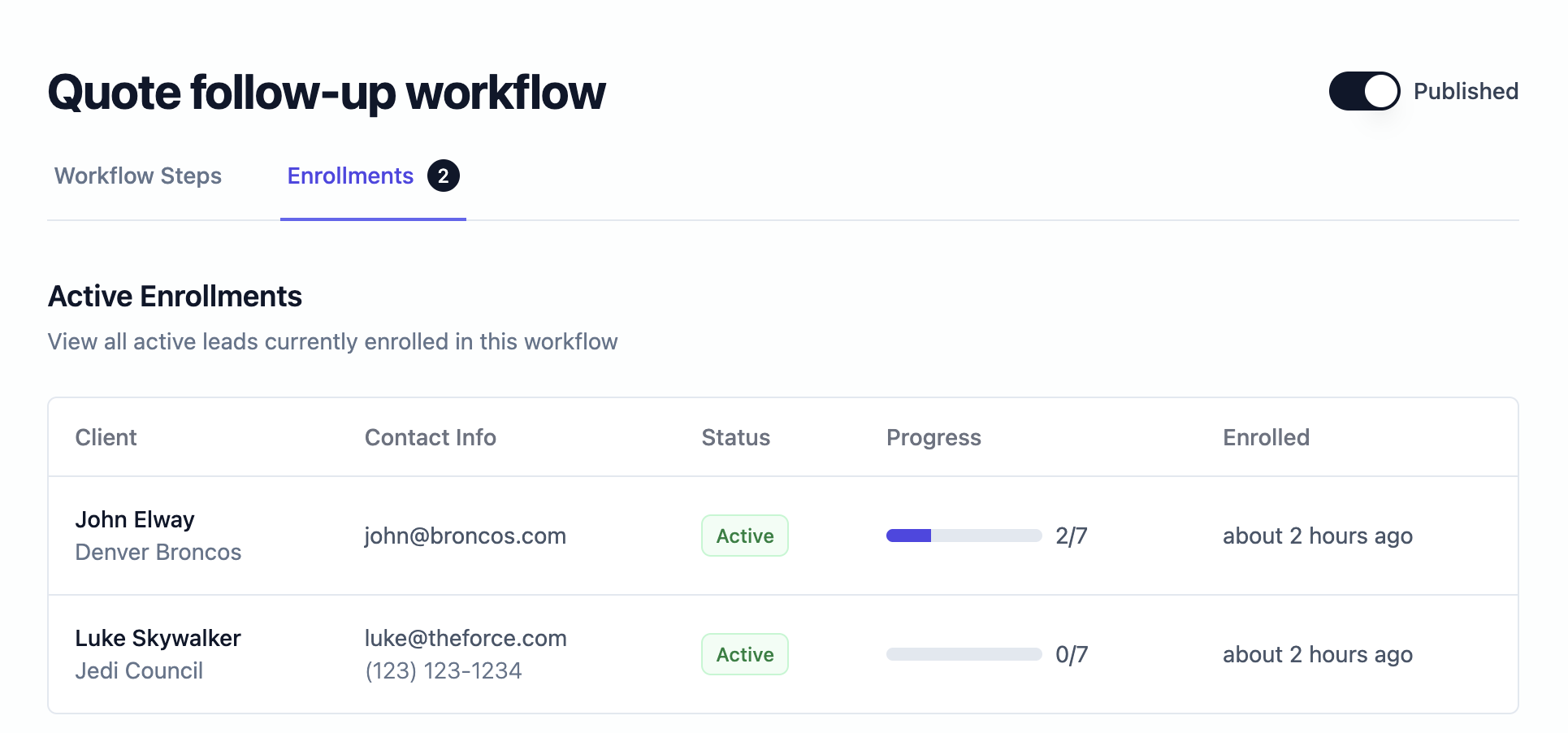 Workflow enrollments tab showing all active enrollments for a workflow