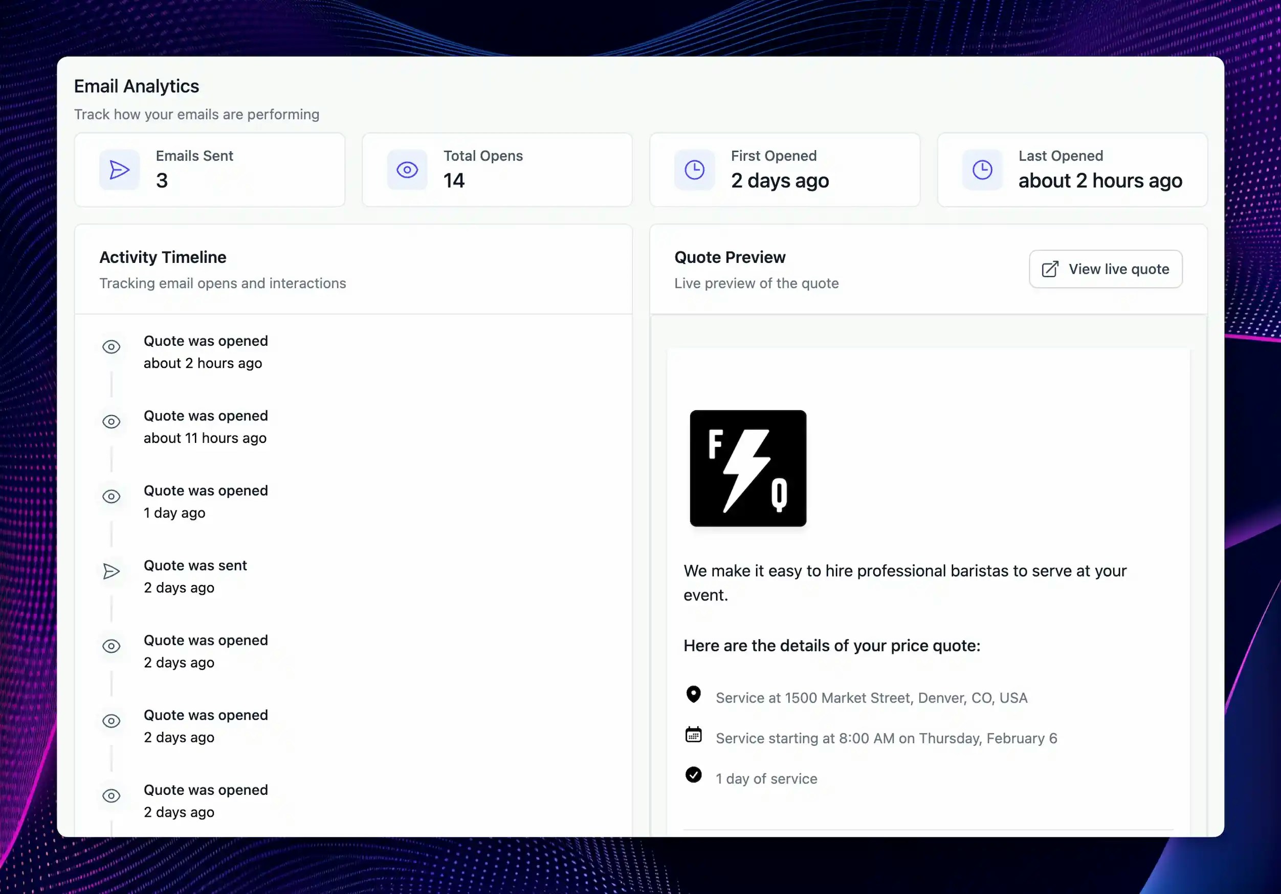 Email analytics dashboard showing quote engagement