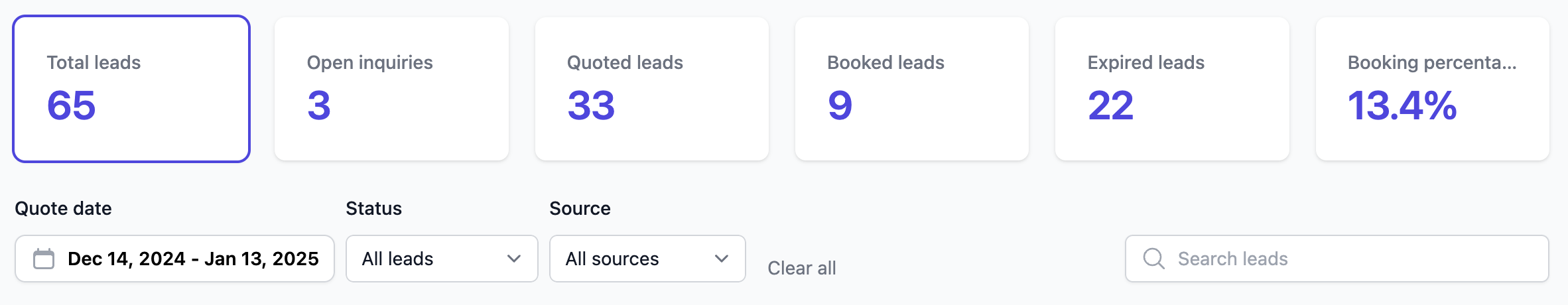 Lead dashboard filters