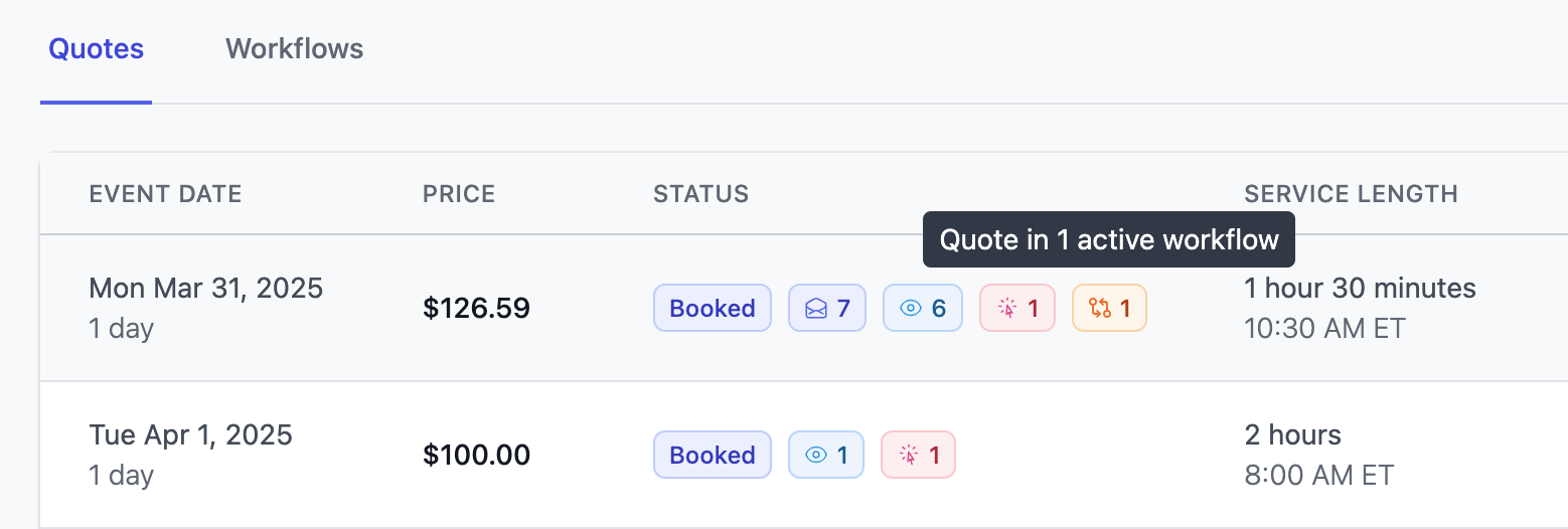 Lead details quote tab showing quotes with an icon indicating active workflow enrollments