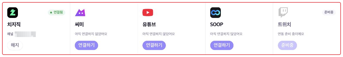 치지직·씨미·유튜브·SOOP·트위치 카드 전체를 빨간 테두리로 표시한 방송 채널 설정 화면. 개인 채널 이름은 모자이크 처리됨