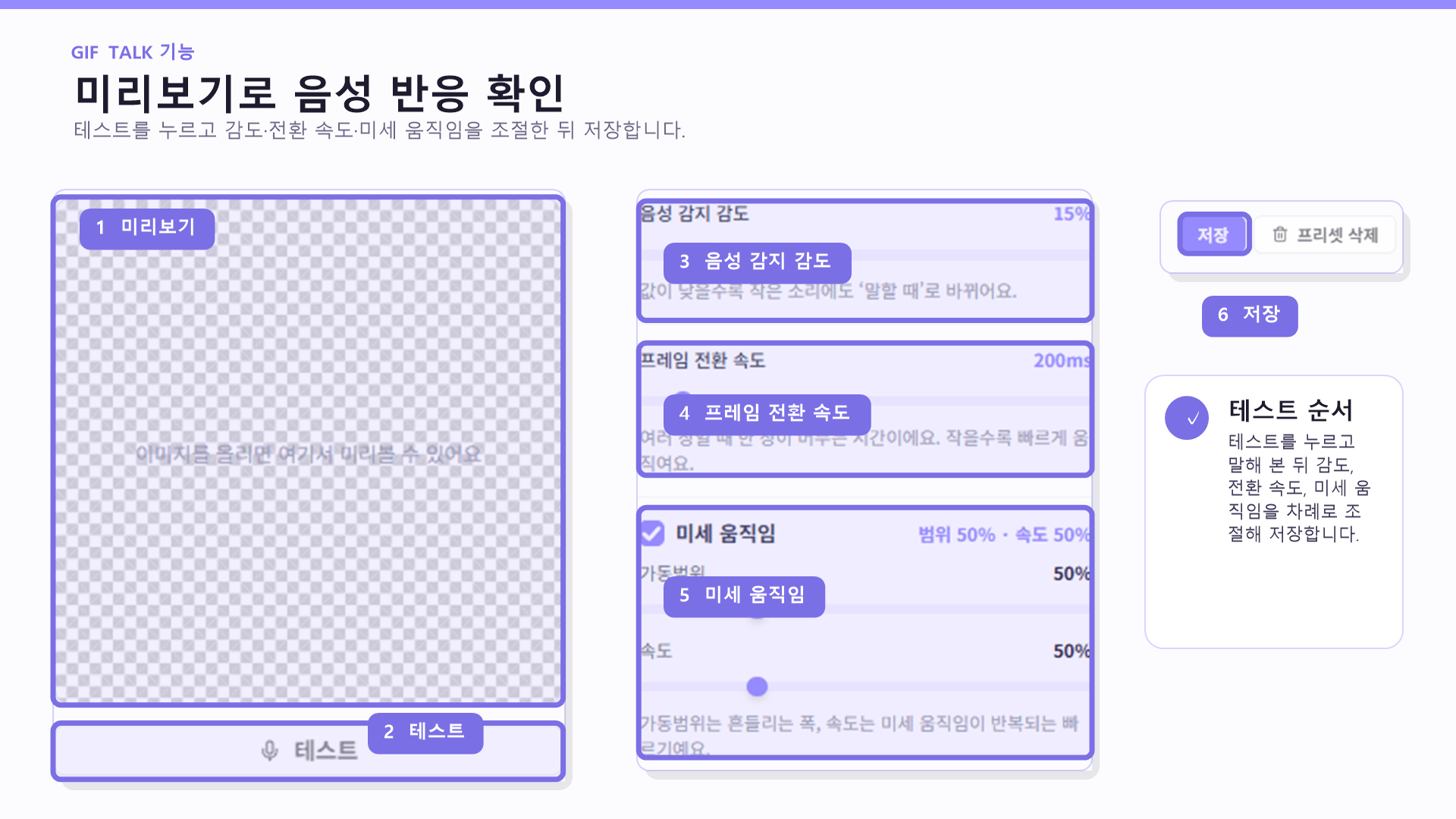 GIF TALK 미리보기, 테스트 버튼, 음성 감지 감도, 프레임 전환 속도, 미세 움직임과 저장 버튼을 보라색으로 표시한 화면
