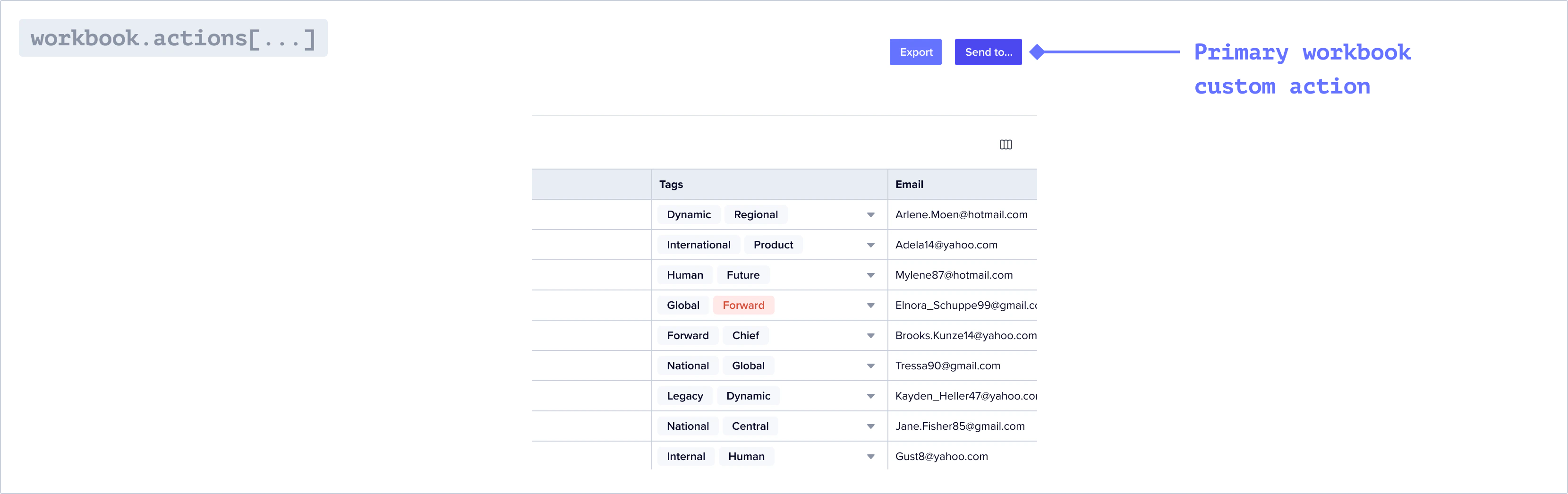 workbook_actions_primary