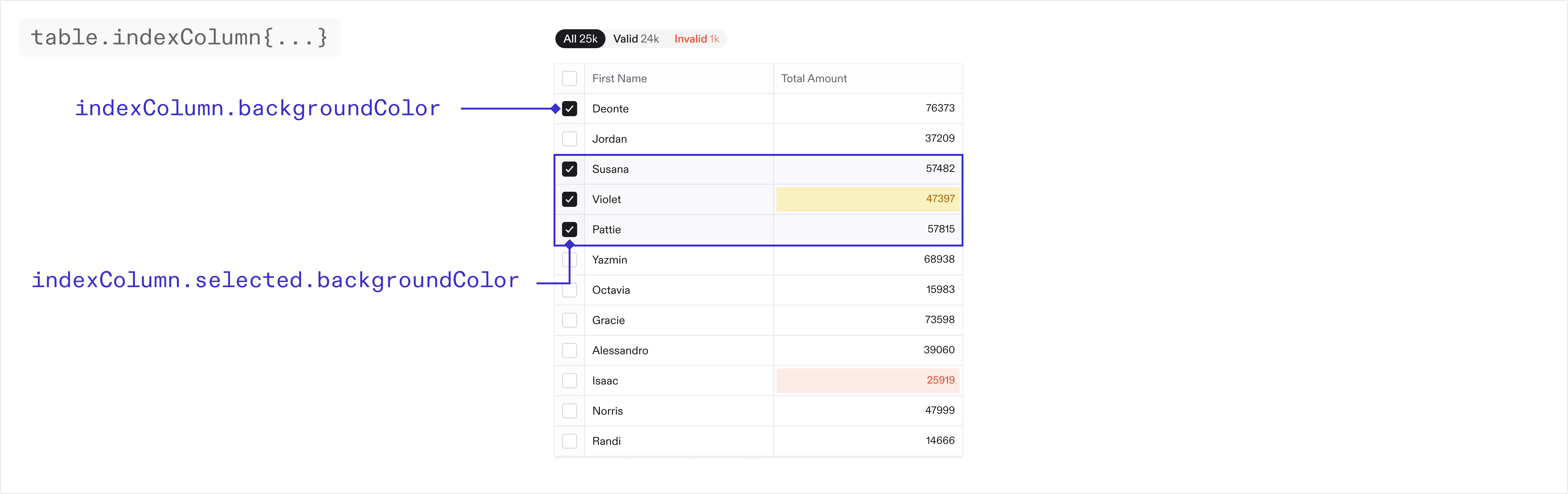 theme.table.indexColumn