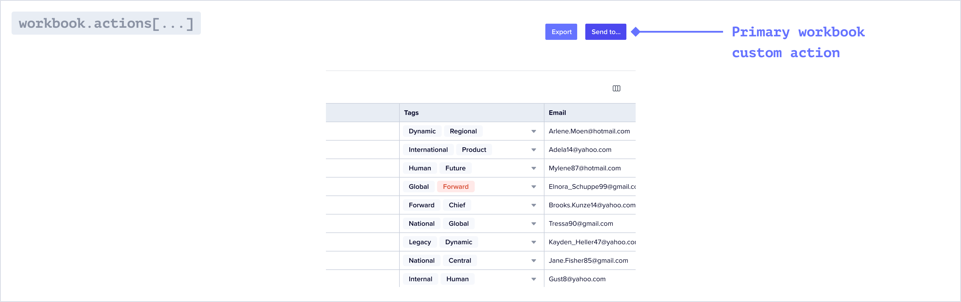 workbook_actions_primary
