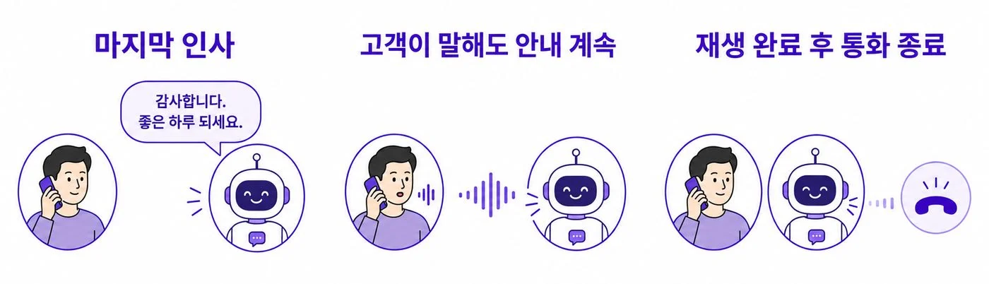 마지막 인사 중 고객이 말해도 안내를 계속하고 재생이 끝난 뒤 통화를 끊는 모습