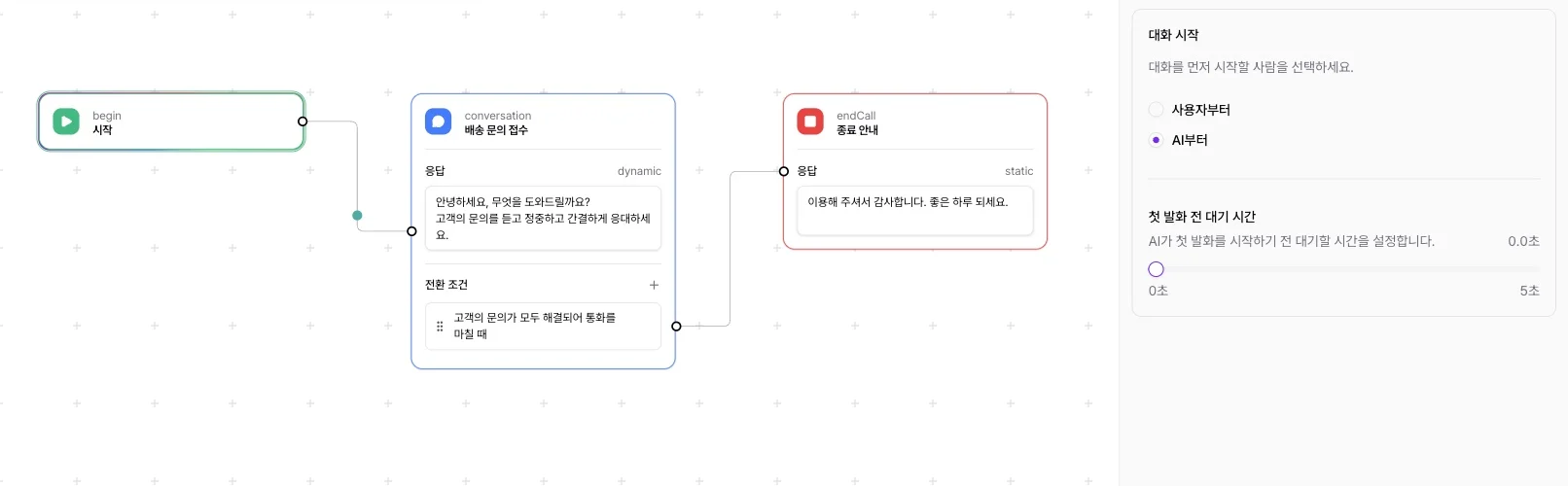 시작 노드와 첫 대화 노드의 연결, 오른쪽 대화 시작과 첫 발화 전 대기 시간 설정