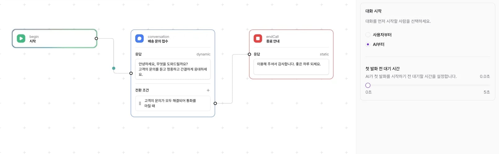 시작 노드와 첫 대화 노드의 연결, 오른쪽 대화 시작과 첫 발화 전 대기 시간 설정
