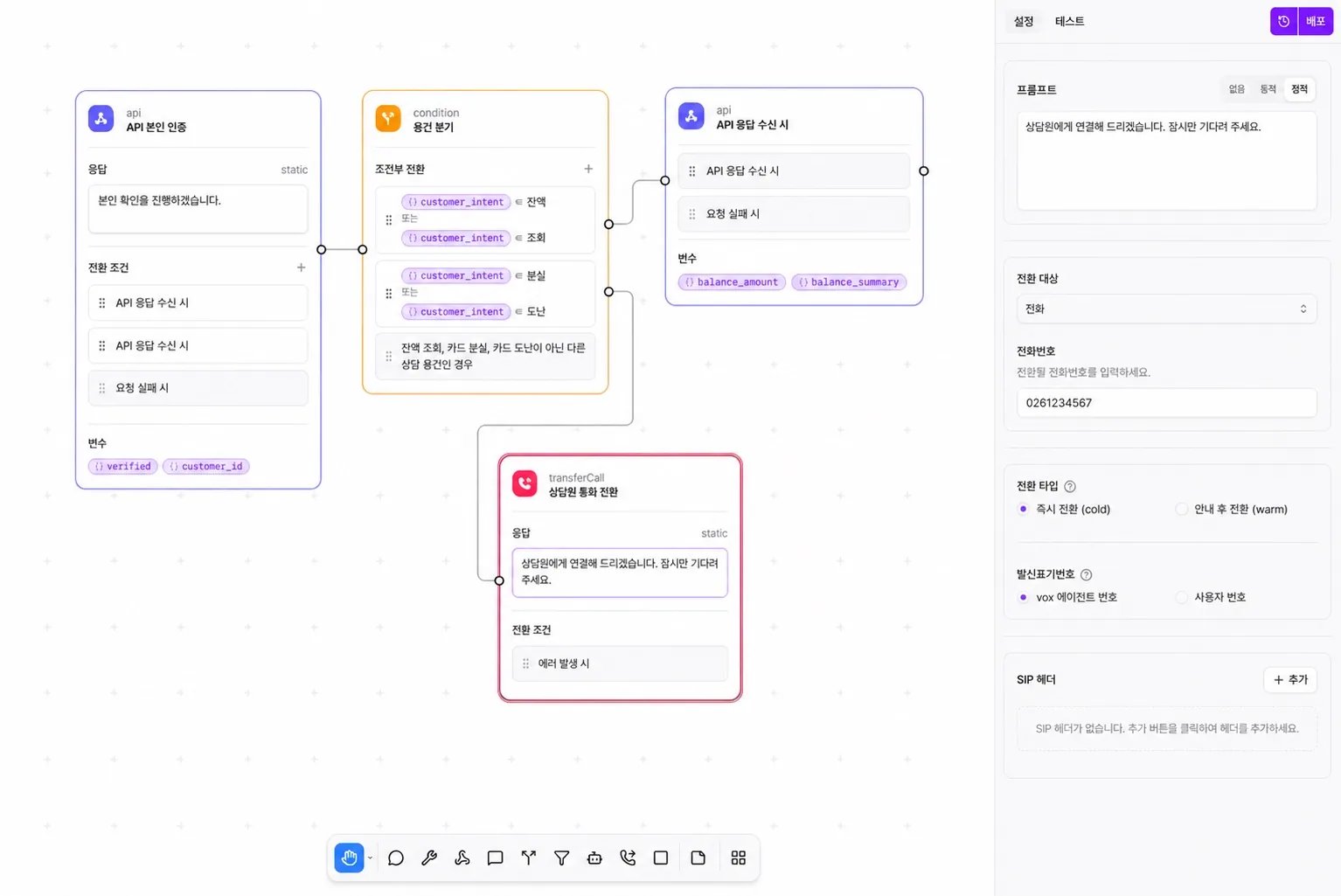 플로우 편집기에서 통화 전환 노드를 선택하면 오른쪽에 전환 대상, 전환 타입, 발신표기번호 설정이 보이는 화면