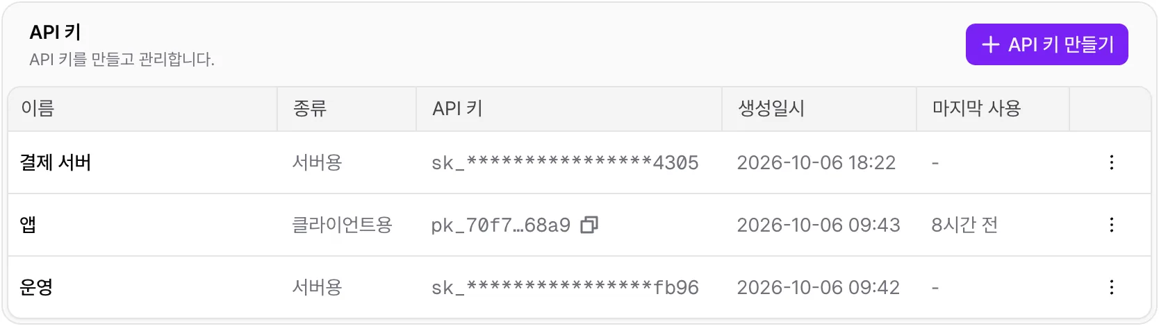 설정의 API 키 목록. 이름, 종류, API 키, 생성일시, 마지막 사용이 보여요