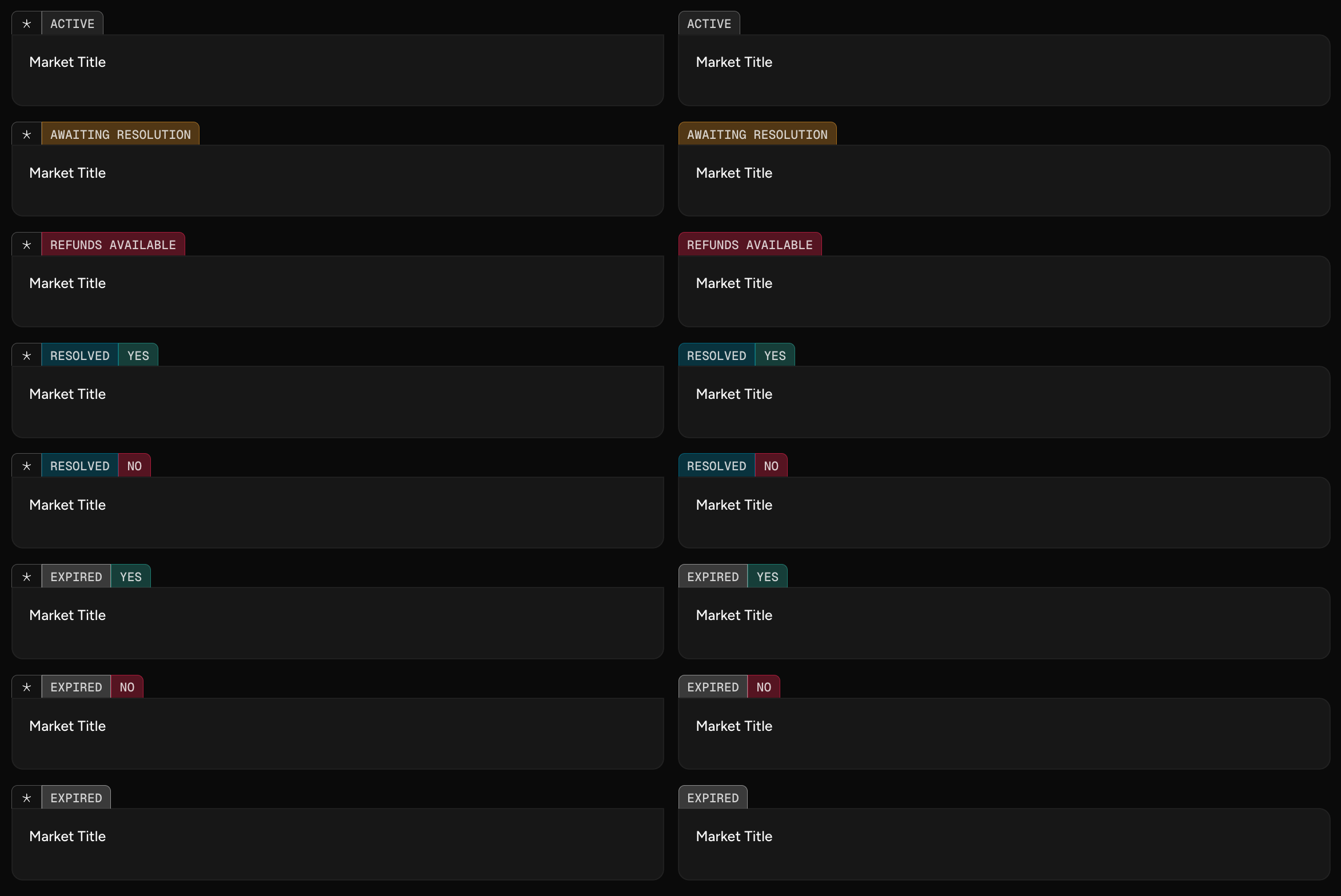 All market states, dark mode