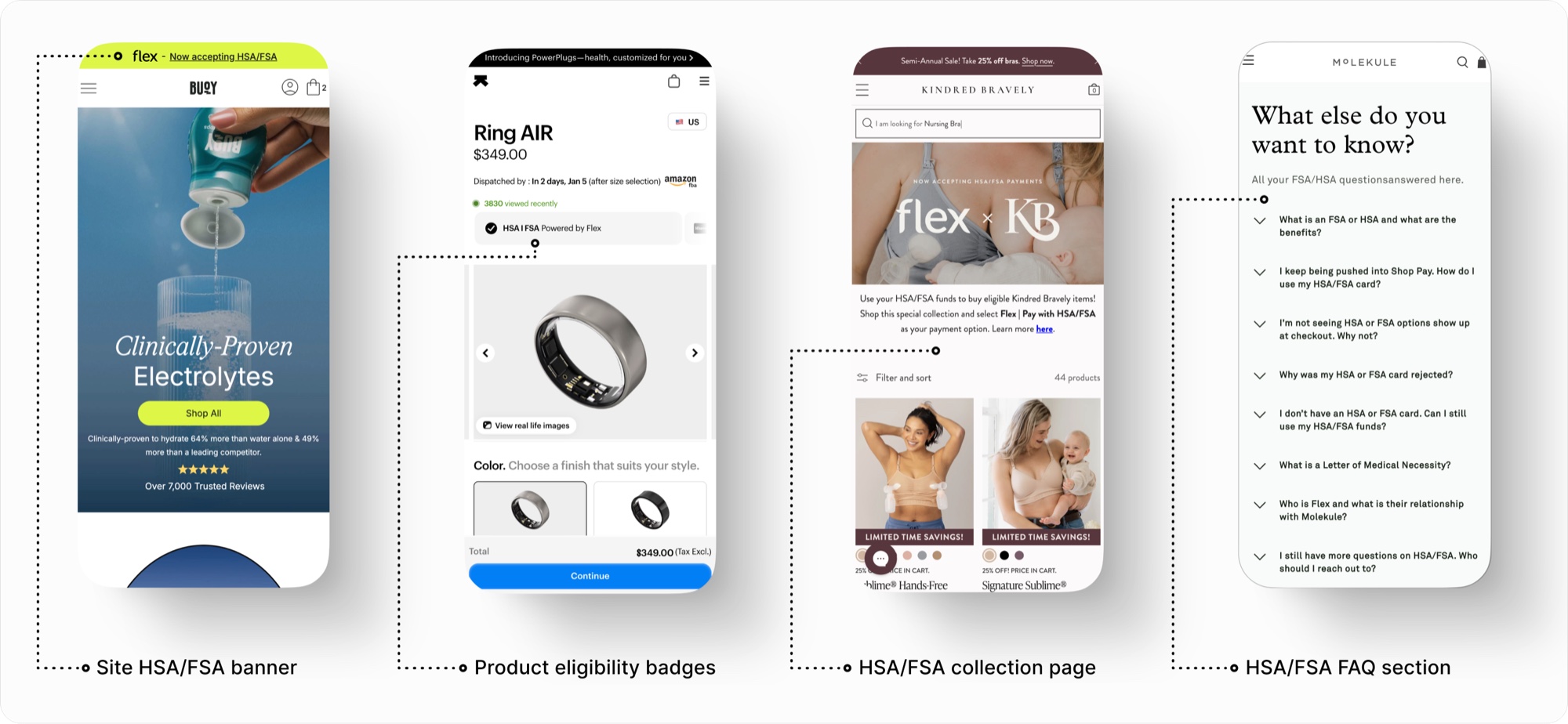 Four merchant site placements: a Buoy HSA/FSA announcement banner, a Ring AIR product page carrying an HSA/FSA Powered by Flex badge, a Kindred Bravely HSA/FSA collection page, and a Molekule HSA/FSA FAQ section