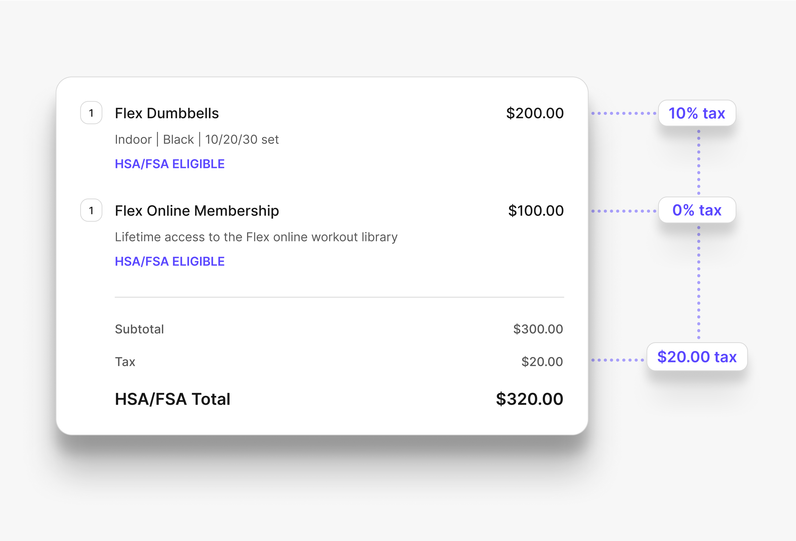 Line-Item Tax Support