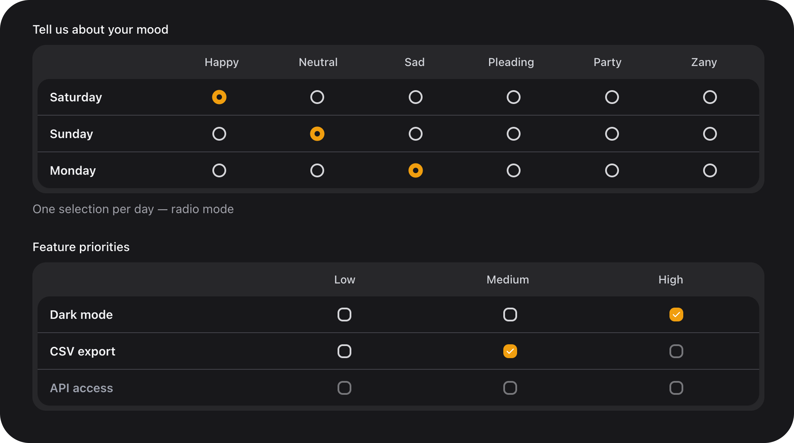MatrixChoiceField
