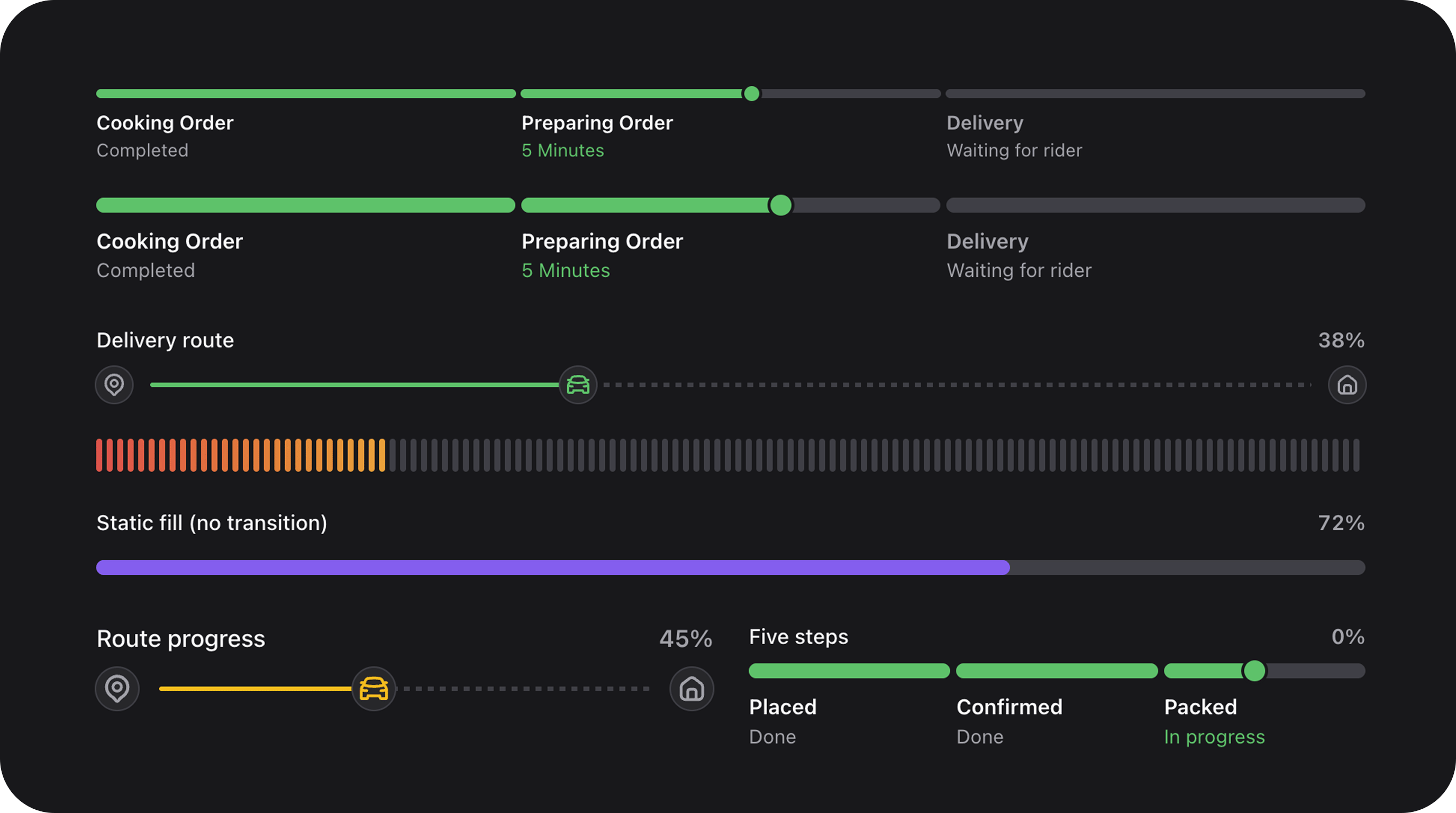 ProgressBar