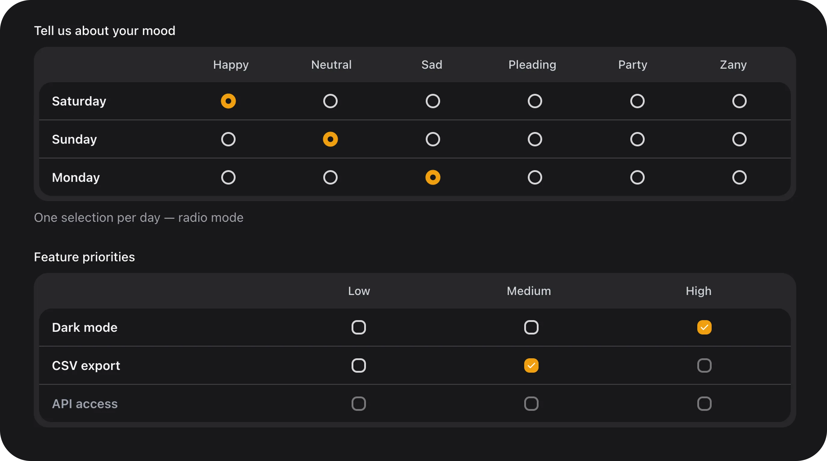 MatrixChoiceField