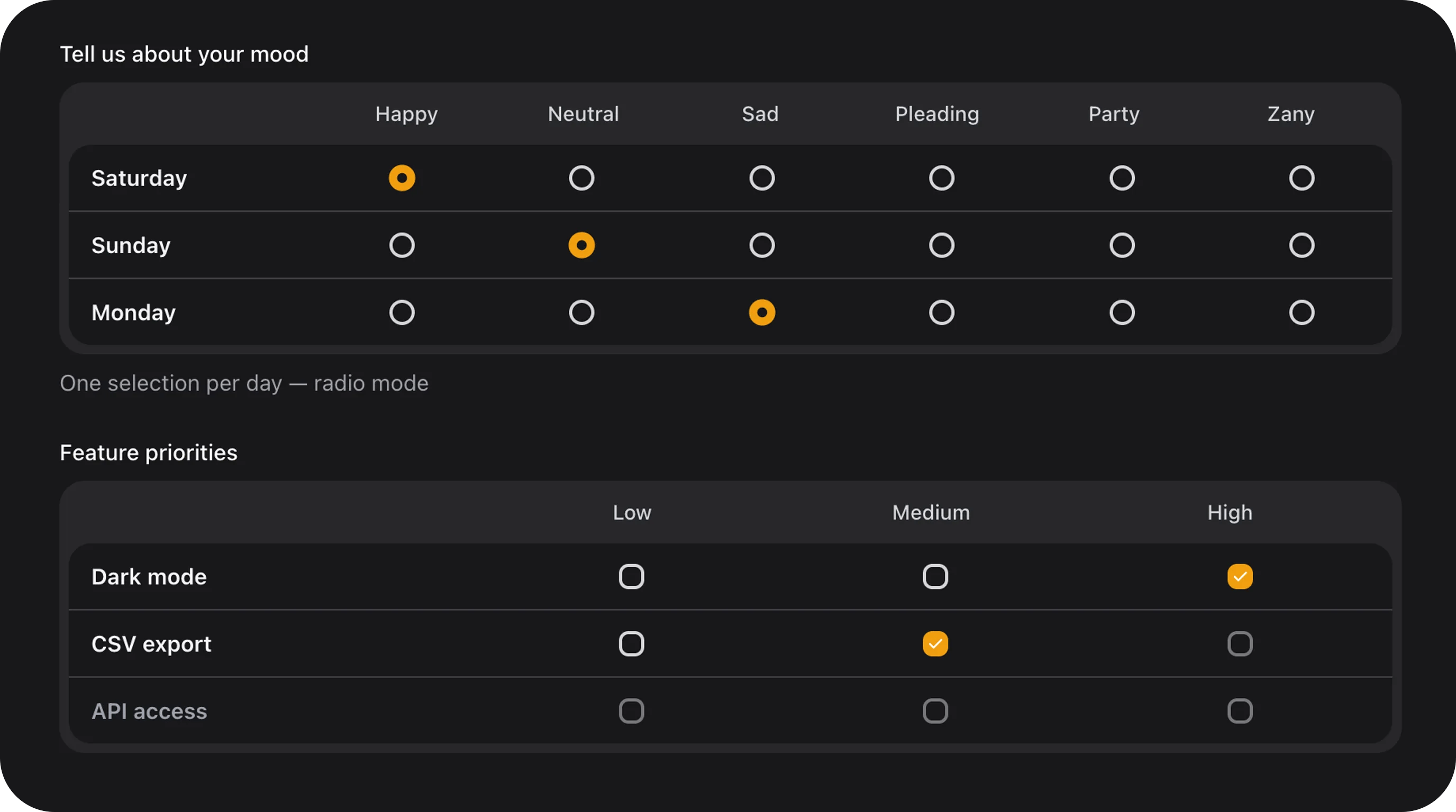 MatrixChoiceField