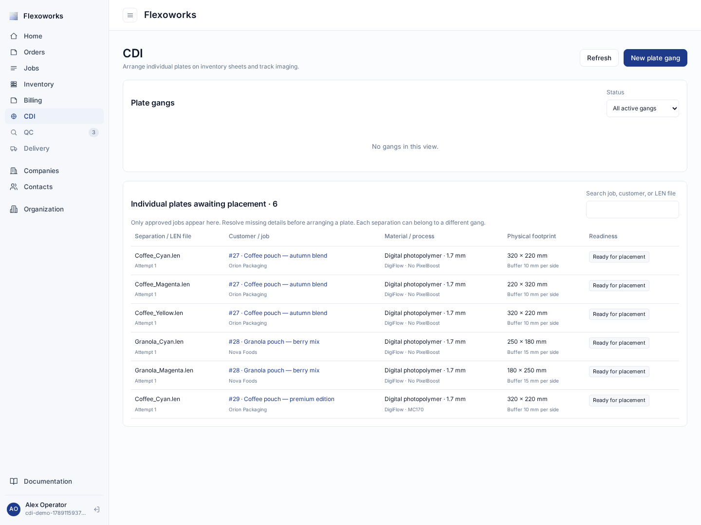 CDI ready queue showing individual LEN separations and process specifications