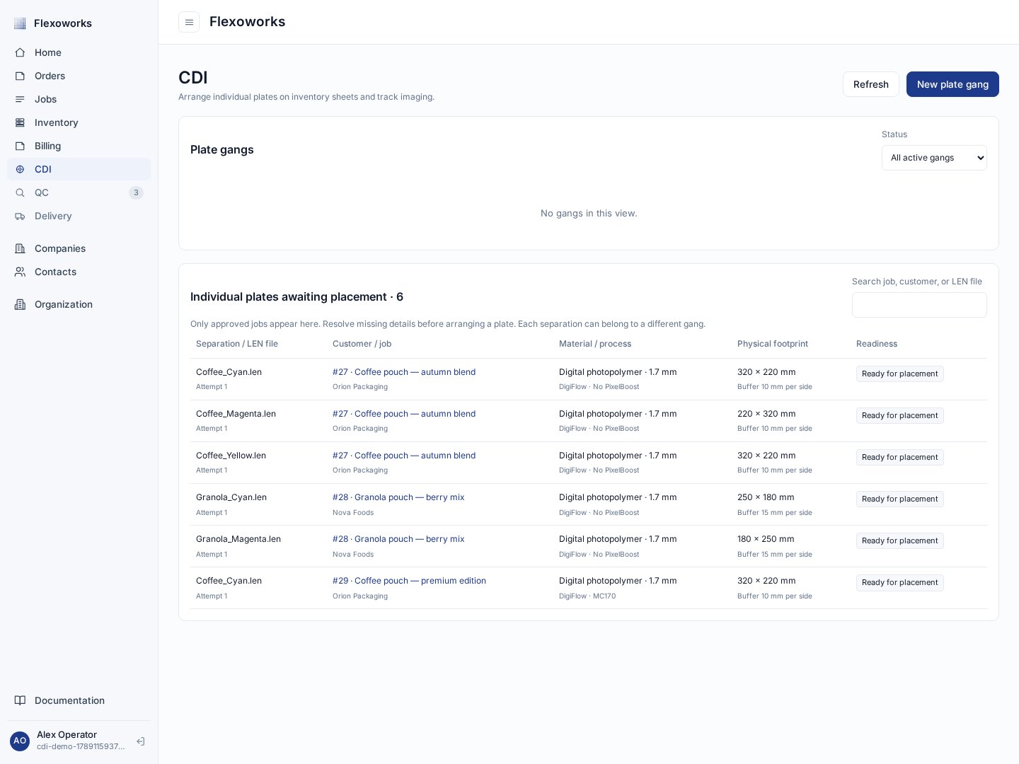 CDI ready queue showing individual LEN separations and process specifications