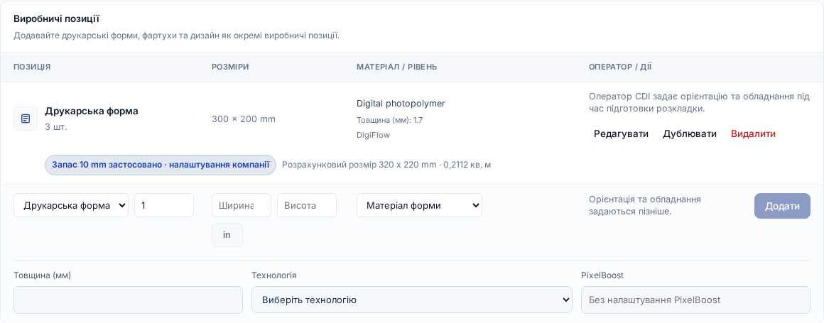 Українська таблиця «Виробничі позиції» з акцентом на діях «Редагувати», «Дублювати» та «Видалити»