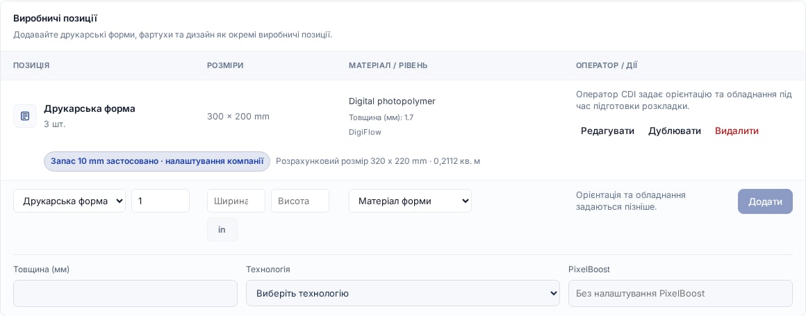 Українська таблиця «Виробничі позиції» з акцентом на діях «Редагувати», «Дублювати» та «Видалити»