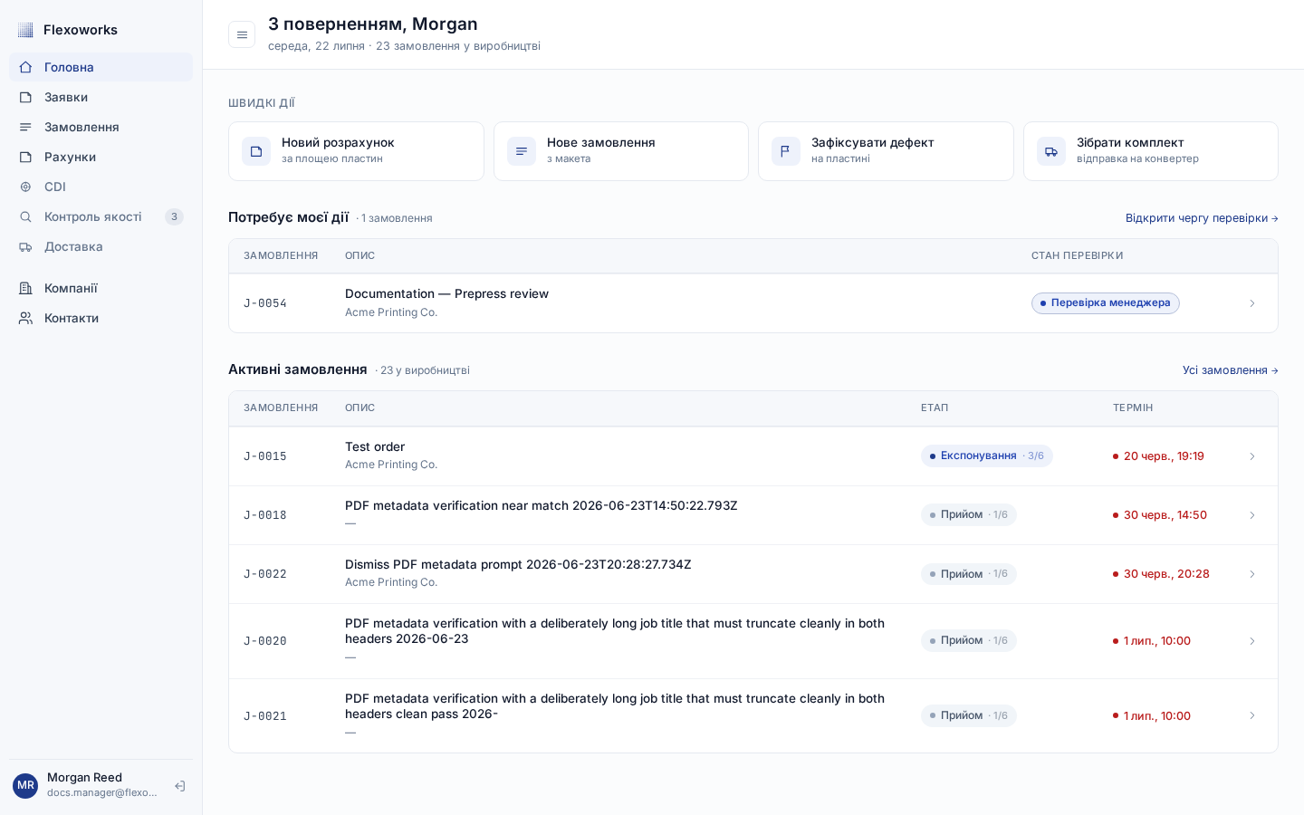 Головна сторінка Flexoworks із блоком «Потребує моєї дії» та замовленням на перевірці менеджера