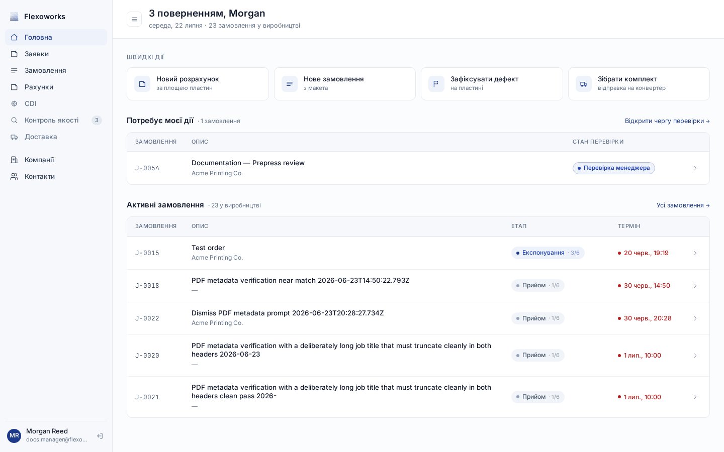 Головна сторінка Flexoworks із блоком «Потребує моєї дії» та замовленням на перевірці менеджера