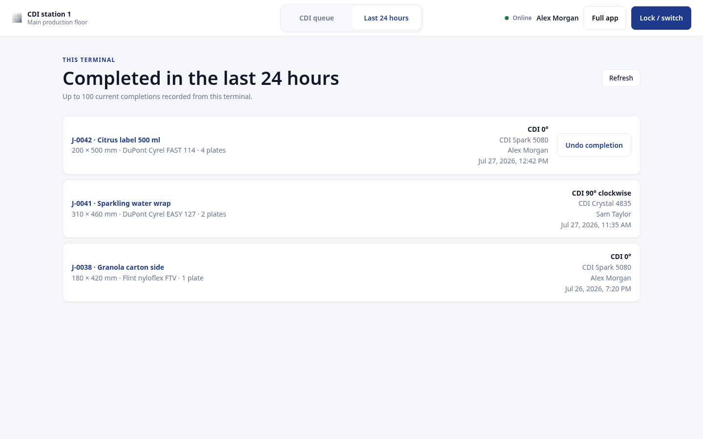 Last 24 hours page with recent CDI production-line completions and attribution