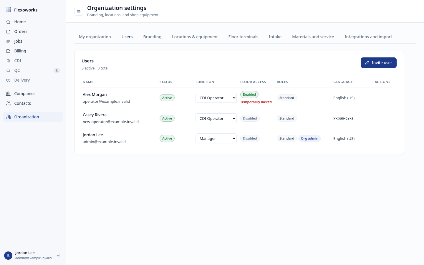 Organization Users table with a Floor access status column