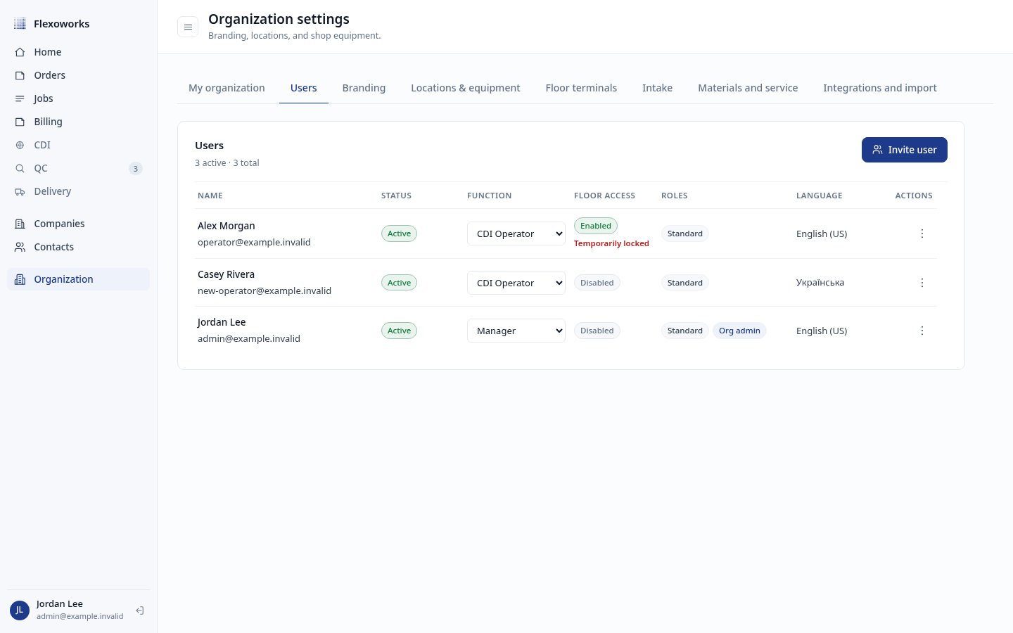 Organization Users table with a Floor access status column