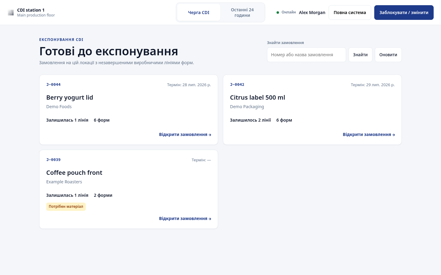 Черга CDI з картками замовлень, термінами виконання та кількістю невиконаних ліній і форм