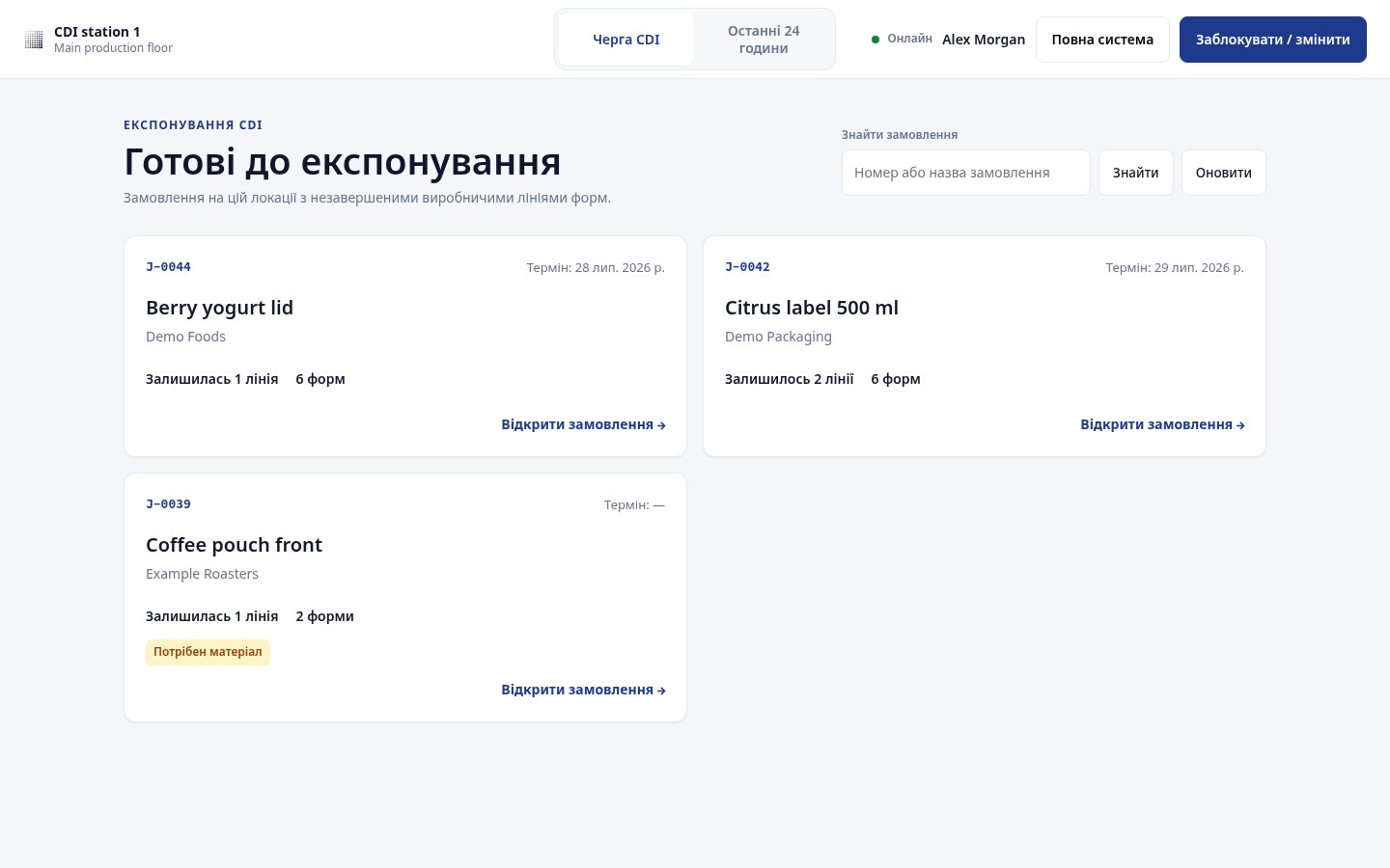 Черга CDI з картками замовлень, термінами виконання та кількістю невиконаних ліній і форм