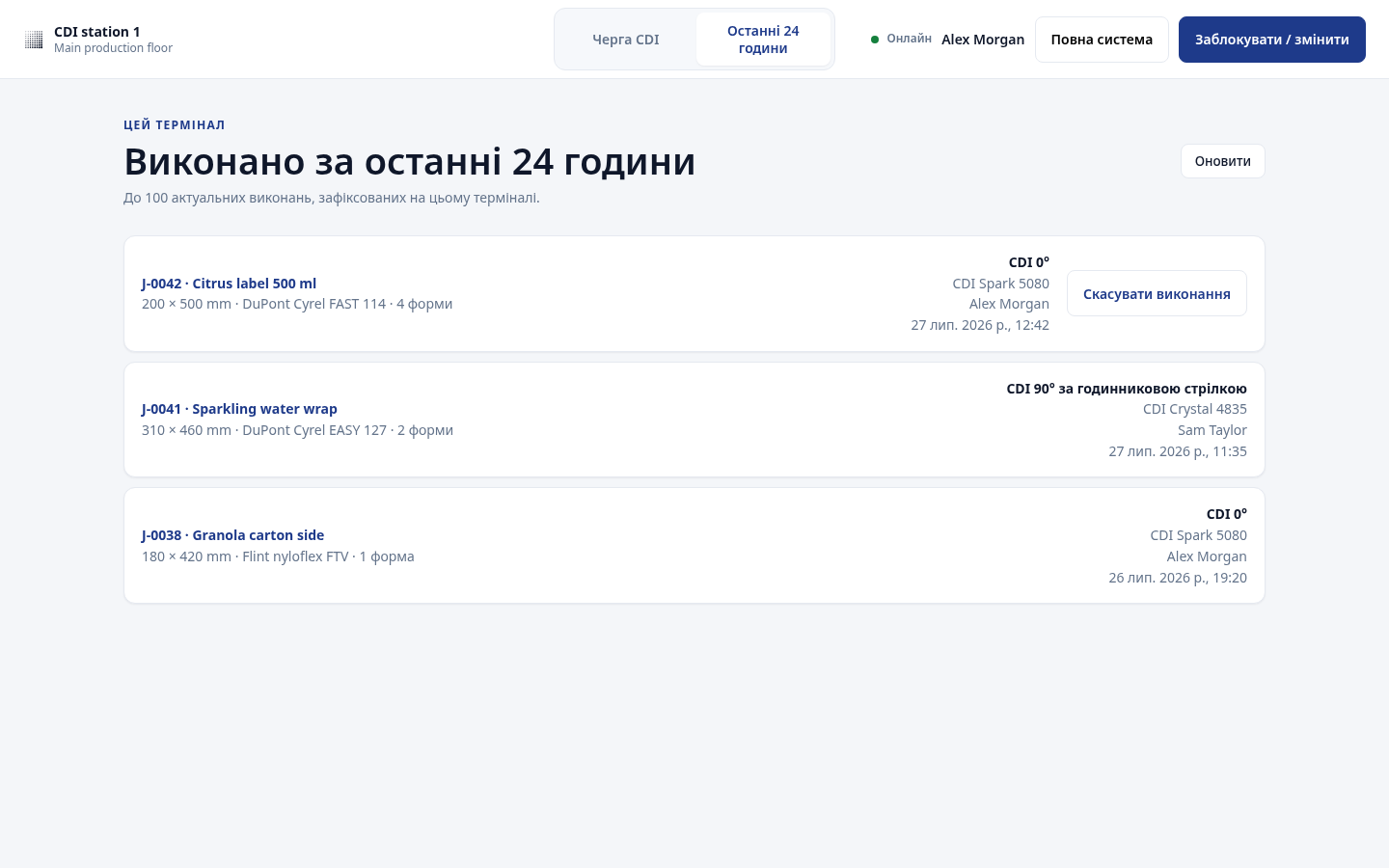 Сторінка «Останні 24 години» з нещодавніми виконаннями ліній CDI та даними працівників